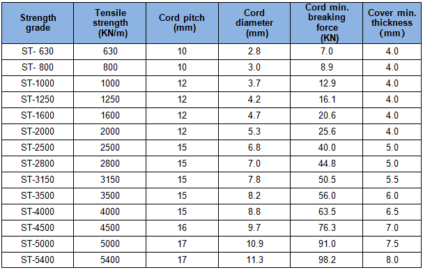 1511843996511035XzzM.png 規格.png