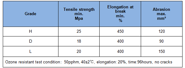 1511844125838845HNcm.png 覆蓋膠.png